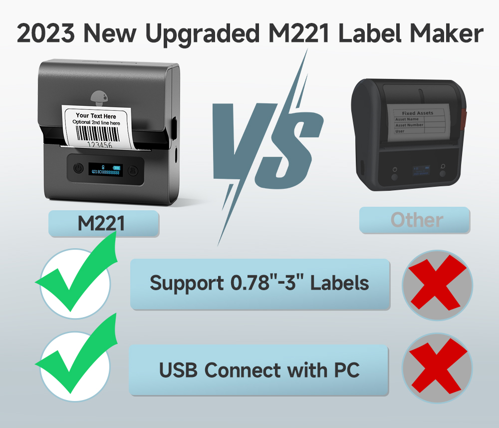 Real Phomemo M221 3inch Waterp - Label Printer Thermal 评论和价格