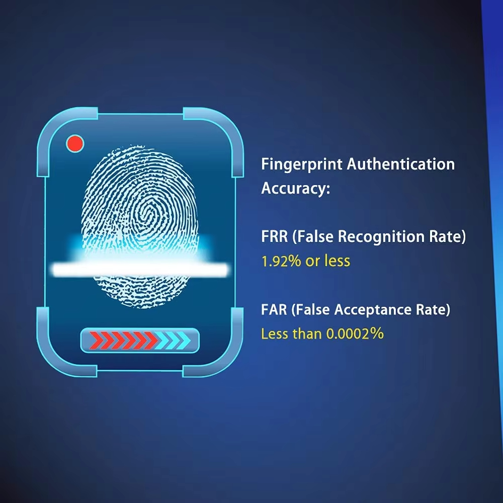 Windows Hello USB Fingerprint  - Fingerprint Reader Usb 评论和价格